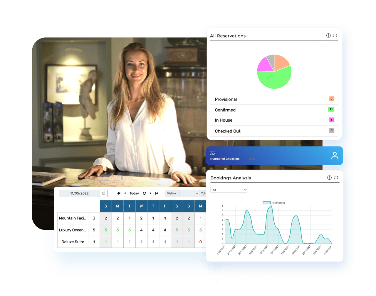 all-in-one guest house management system